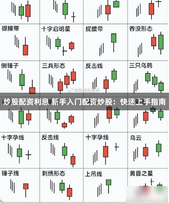 炒股配资利息 新手入门配资炒股：快速上手指南