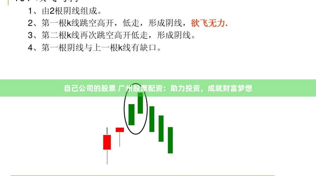 自己公司的股票 广州股票配资：助力投资，成就财富梦想