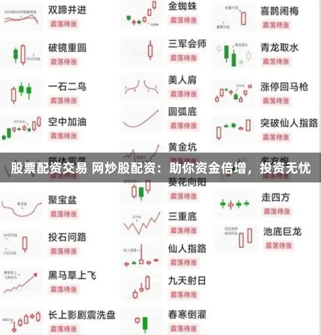 股票配资交易 网炒股配资：助你资金倍增，投资无忧