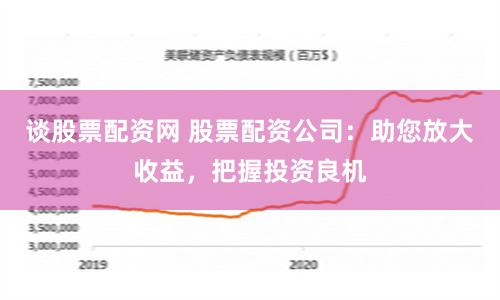 谈股票配资网 股票配资公司：助您放大收益，把握投资良机